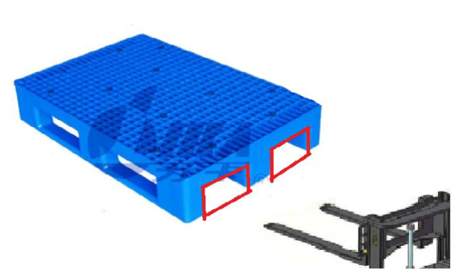 Geautomatiseerde identificatie van vorkheftruckpallets