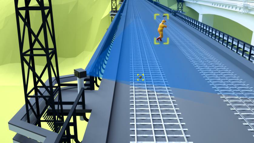 LiDAR railway safety