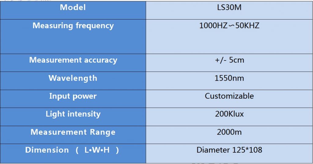 Puente anticolisión: especificación LS30M