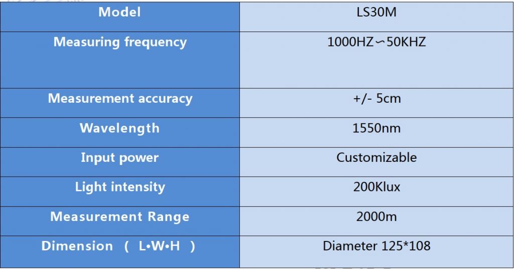 Cầu chống va chạm - Đặc điểm LS30M